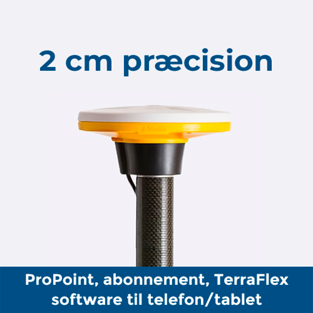 Catalyst antenne med TerraFlex software